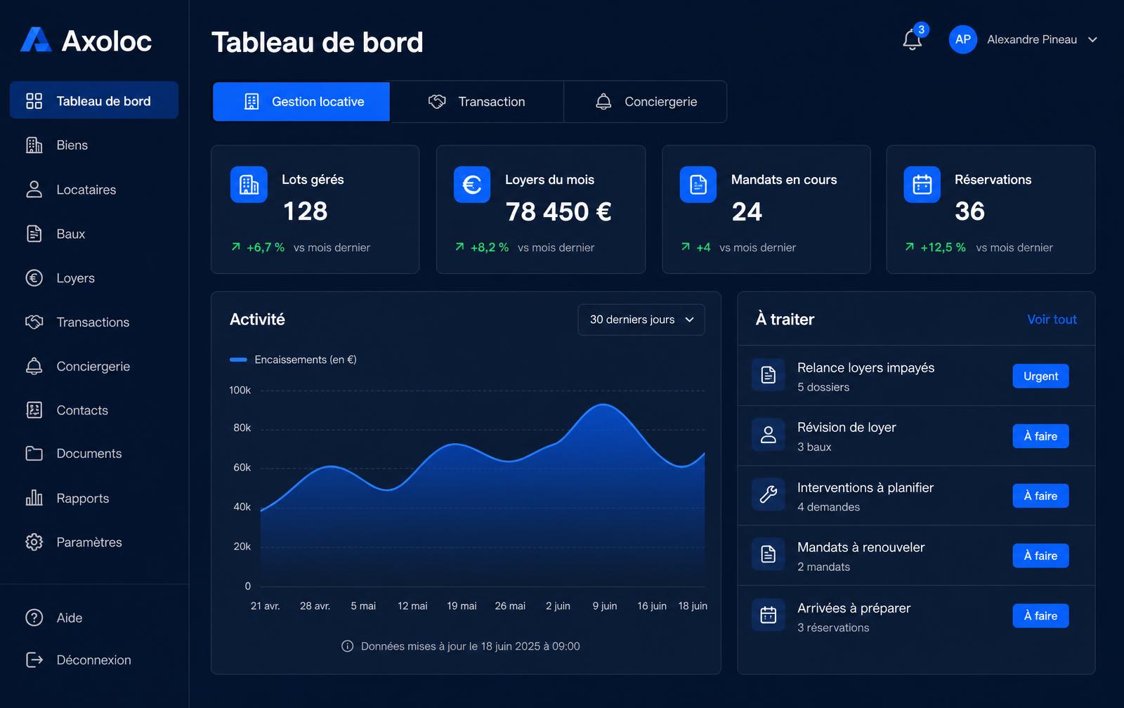 Aperçu du logiciel Axoloc